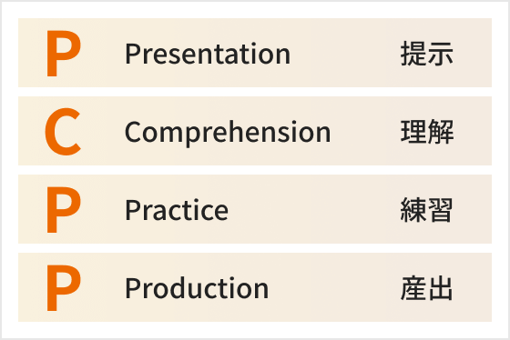 日常英会話コース オンライン英会話no 1 レアジョブ英会話