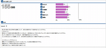 スピーキングテスト結果キャプチャ